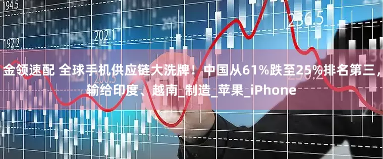 金领速配 全球手机供应链大洗牌！中国从61%跌至25%排名第三，输给印度、越南_制造_苹果_iPhone