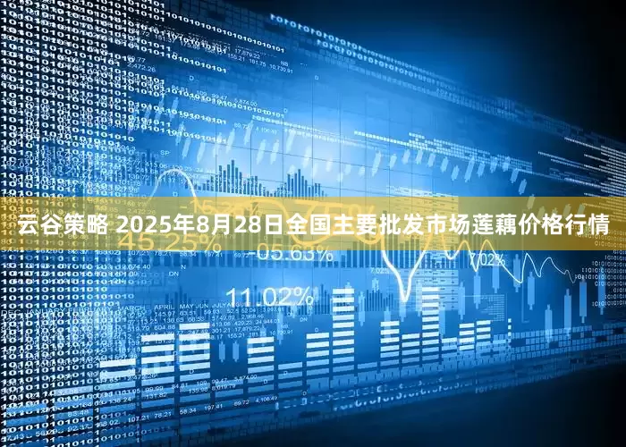 云谷策略 2025年8月28日全国主要批发市场莲藕价格行情