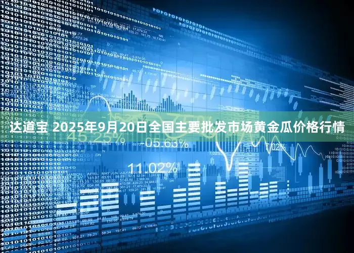 达道宝 2025年9月20日全国主要批发市场黄金瓜价格行情